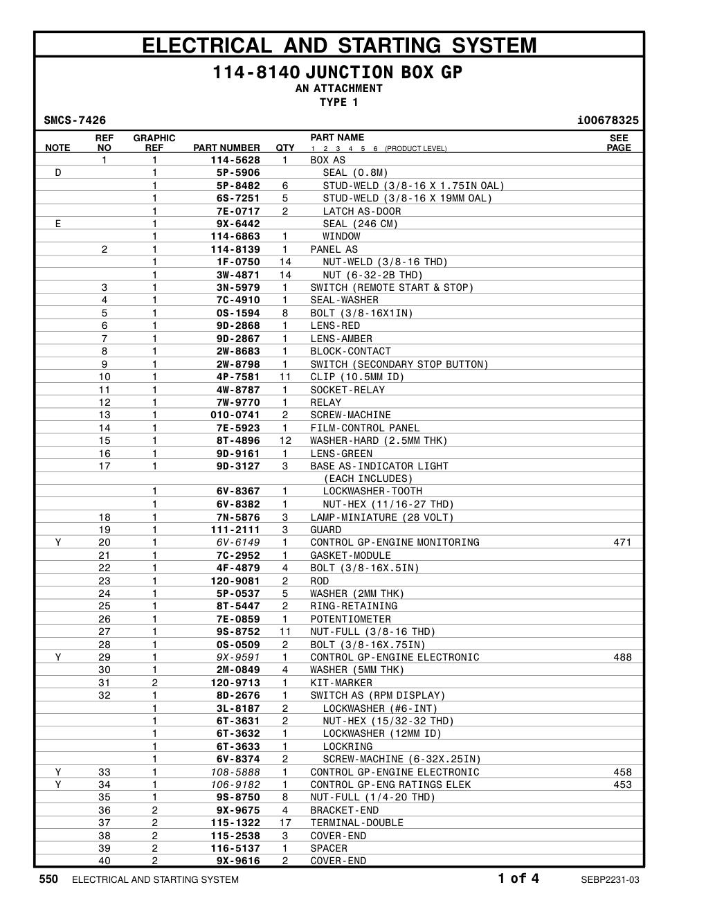 3W-4871 NUT (6-32-2B THD) CAT parts manual diagram