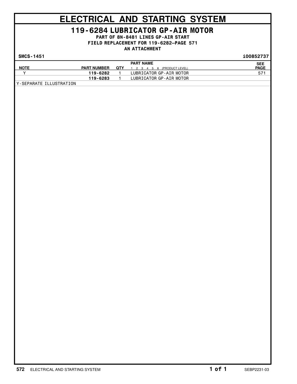 119-6283 - LUBRICATOR GP-AIR MOTOR