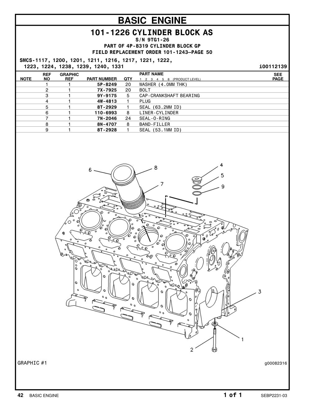 110-6993 LINER-CYLINDER · S/N 9TG1-26 CAT parts manual diagram