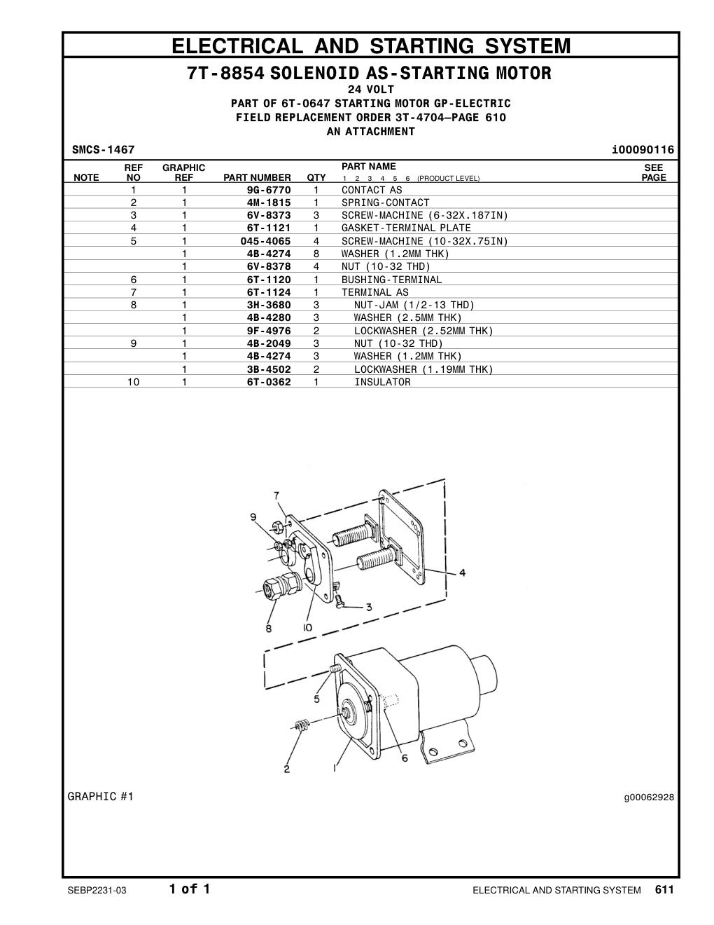 diagram 7
