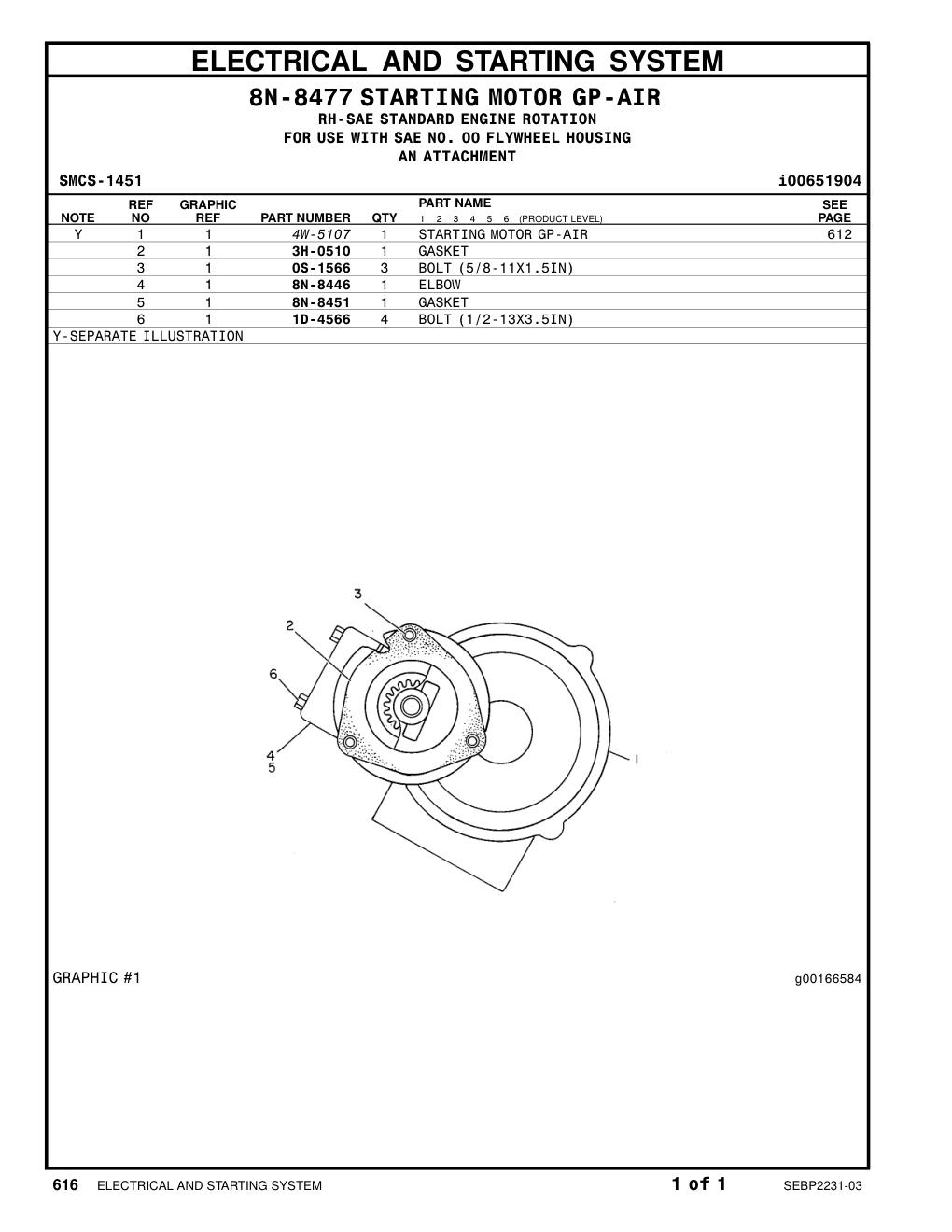 diagram 6