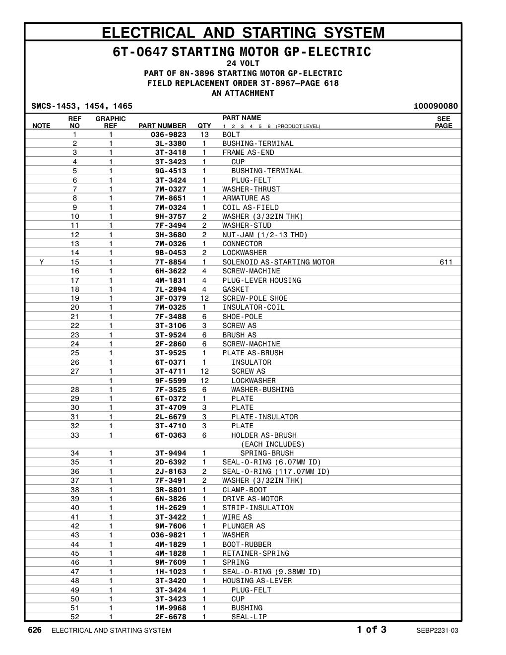 9G-4513 BUSHING-TERMINAL CAT parts manual diagram