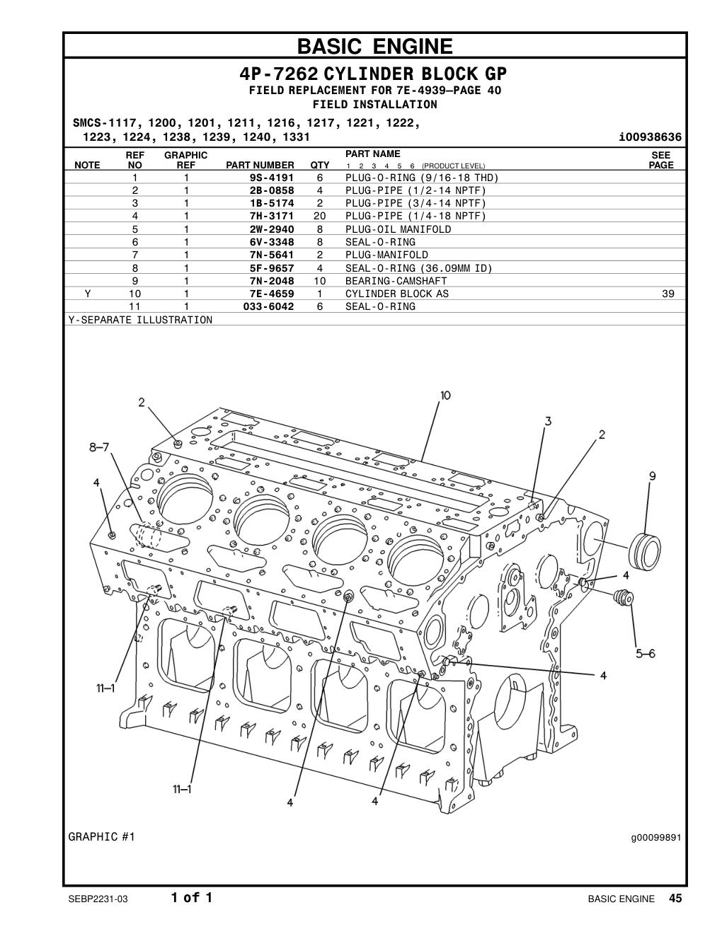 7E-4659 CYLINDER BLOCK AS CAT parts manual diagram
