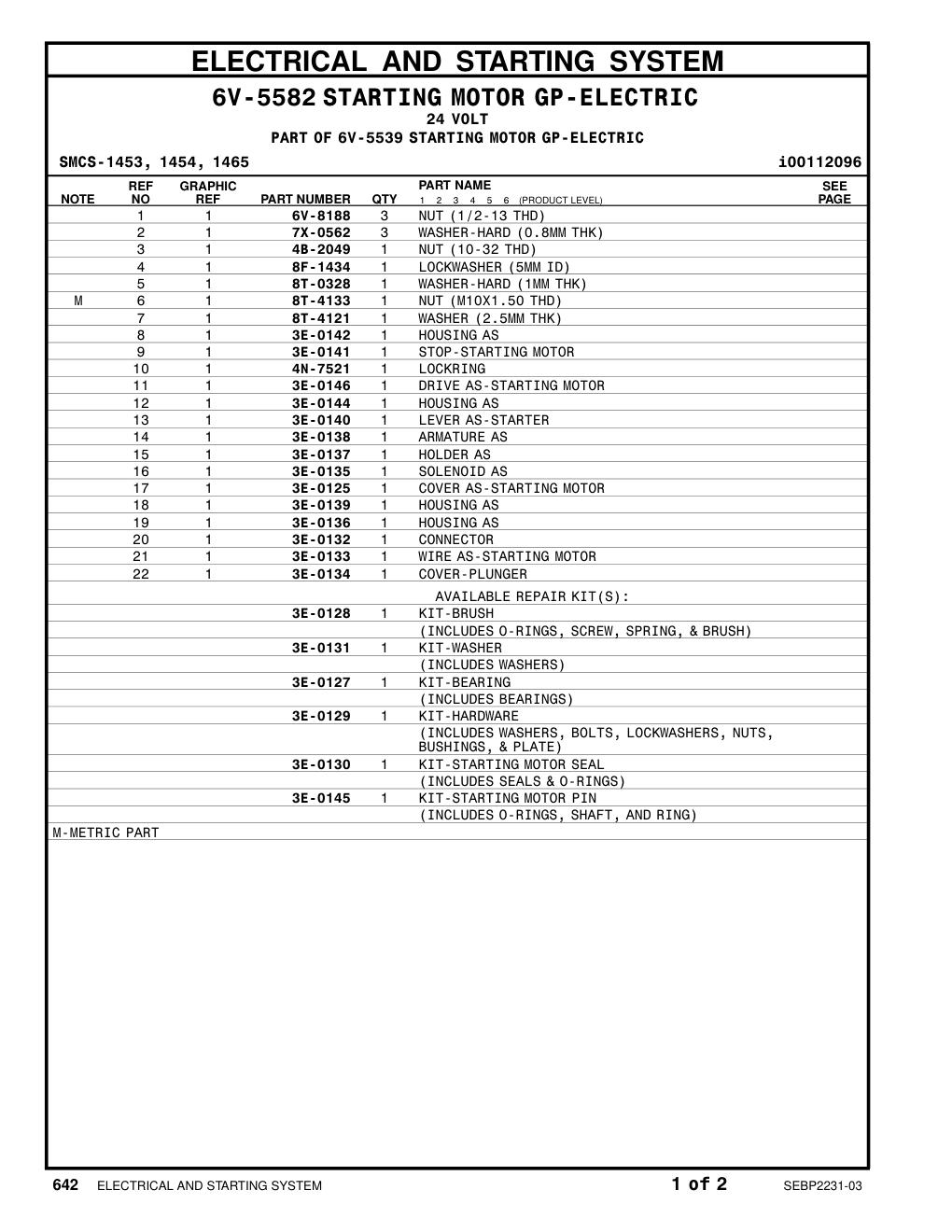 3E-0125 - COVER AS-STARTING MOTOR