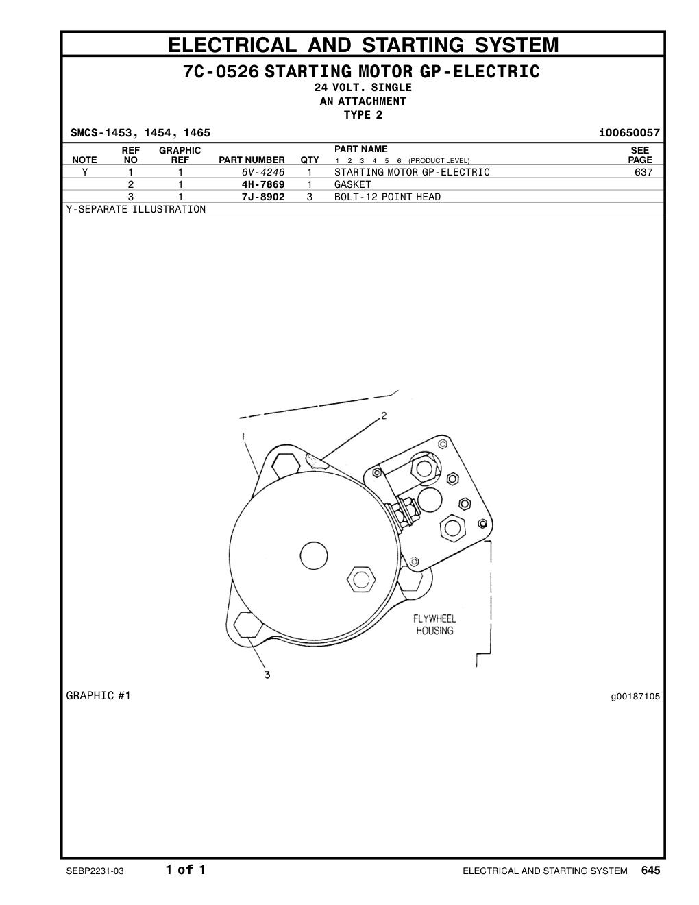 6V-4246 - STARTING MOTOR GP-ELECTRIC