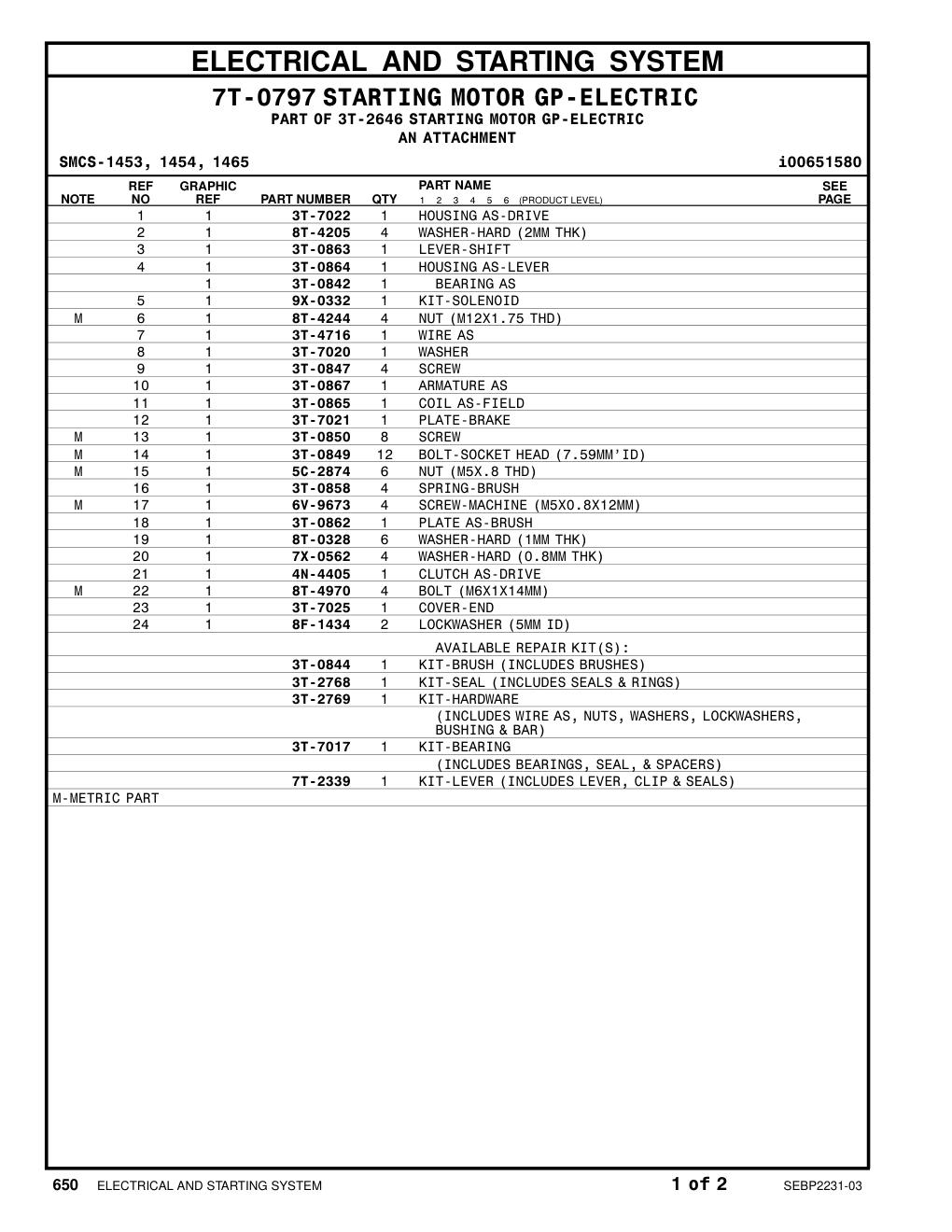 diagram 10