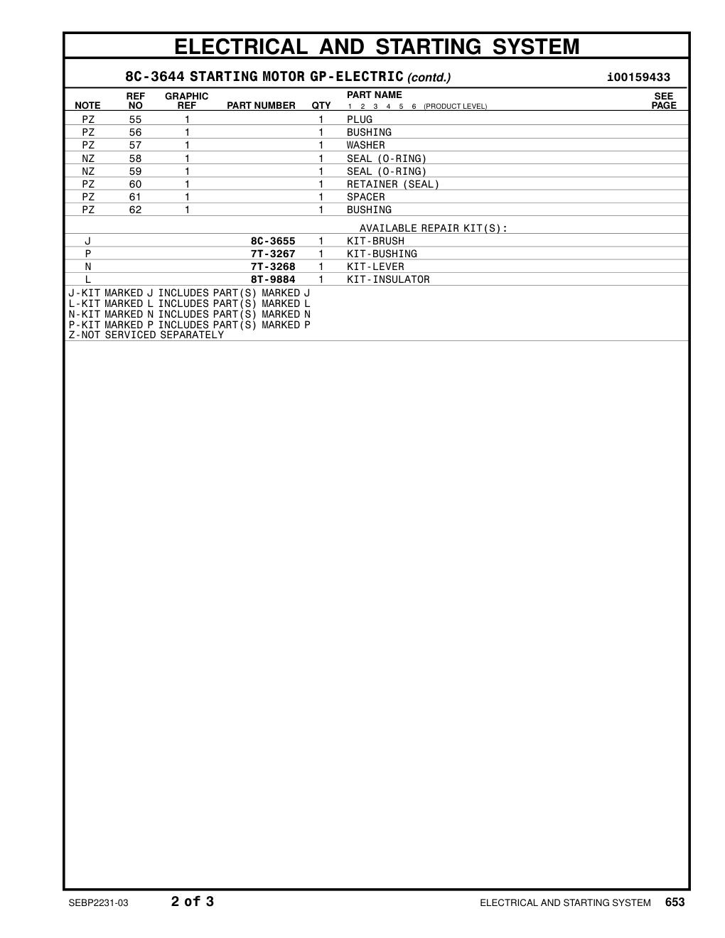 8C-3655 - KIT-BRUSH