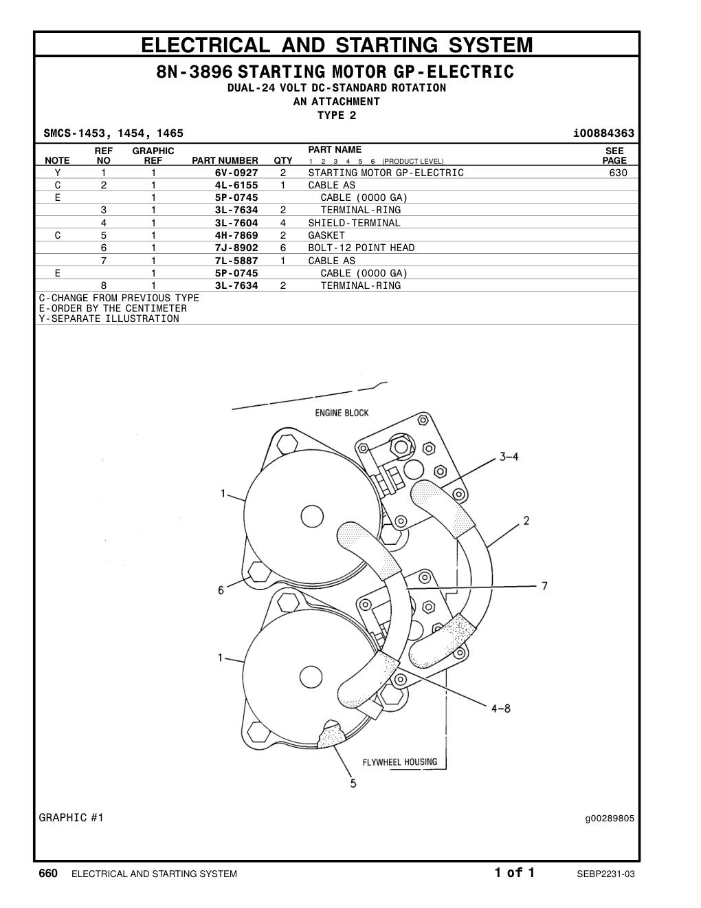 6V-0927 - STARTING MOTOR GP-ELECTRIC
