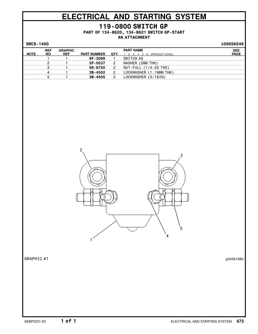 diagram 10