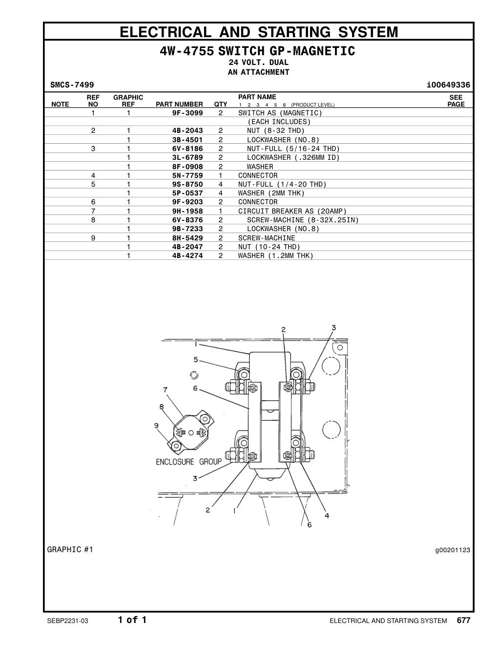 diagram 7
