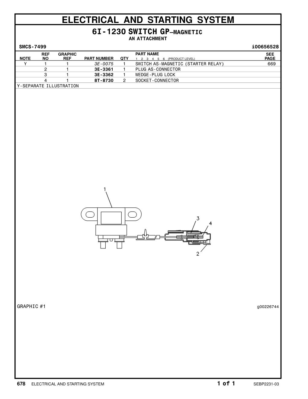 3E-3361 PLUG AS-CONNECTOR CAT parts manual diagram