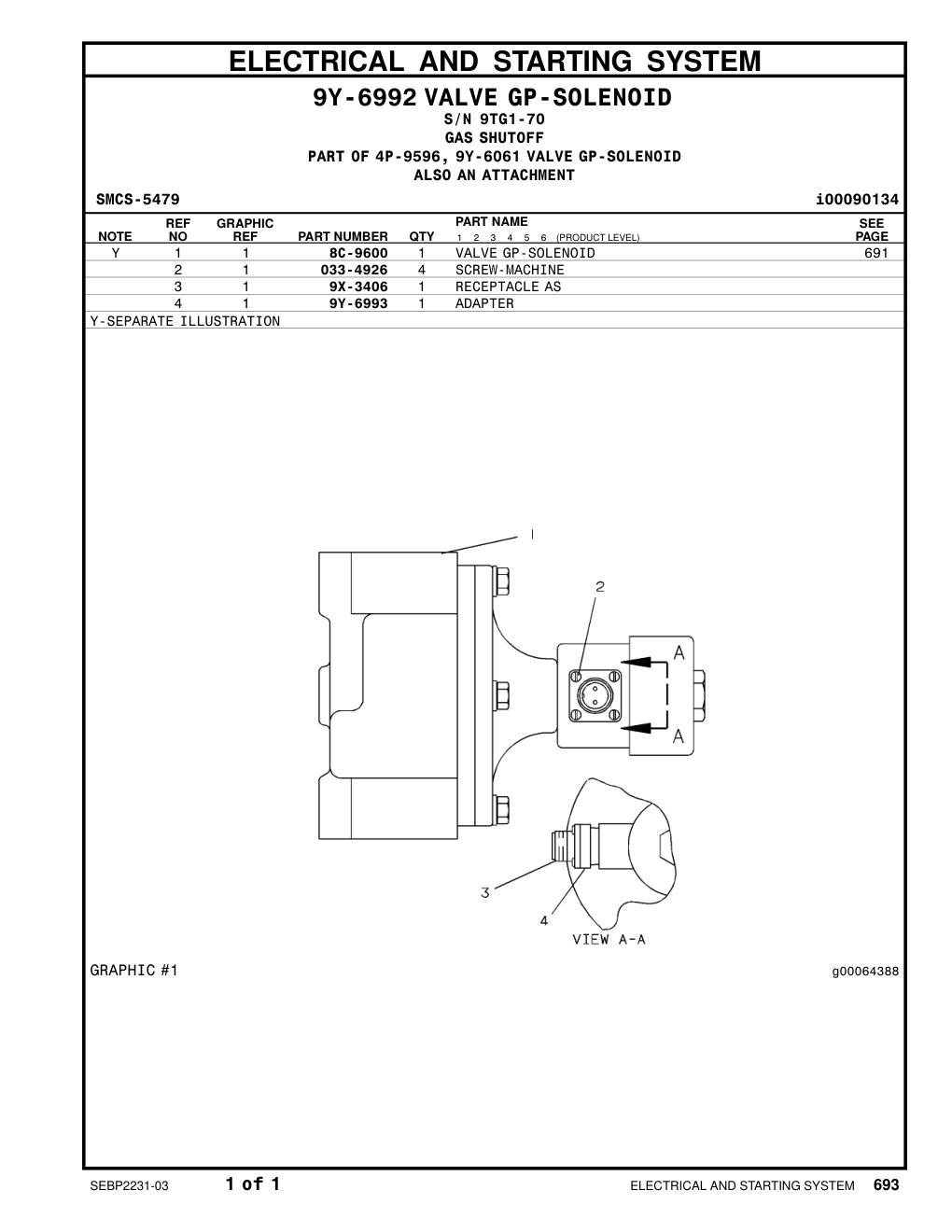 9X-3406 RECEPTACLE AS · S/N 9TG1-70 CAT parts manual diagram