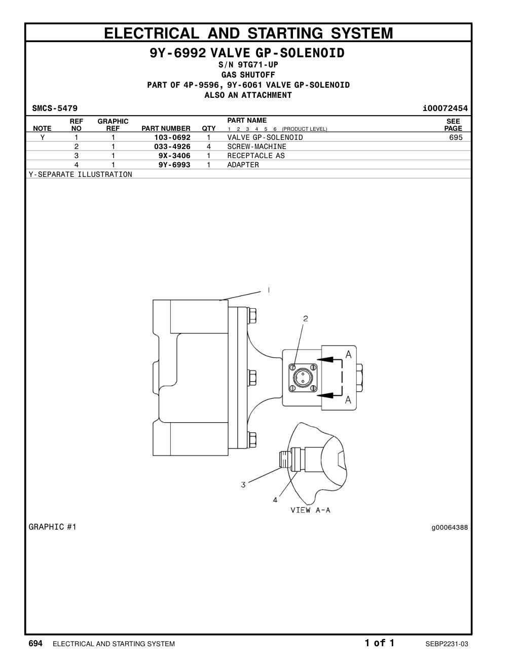 103-0692 - VALVE GP-SOLENOID