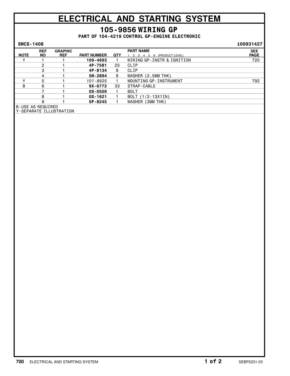 109-4693 - WIRING GP-INSTR & IGNITION