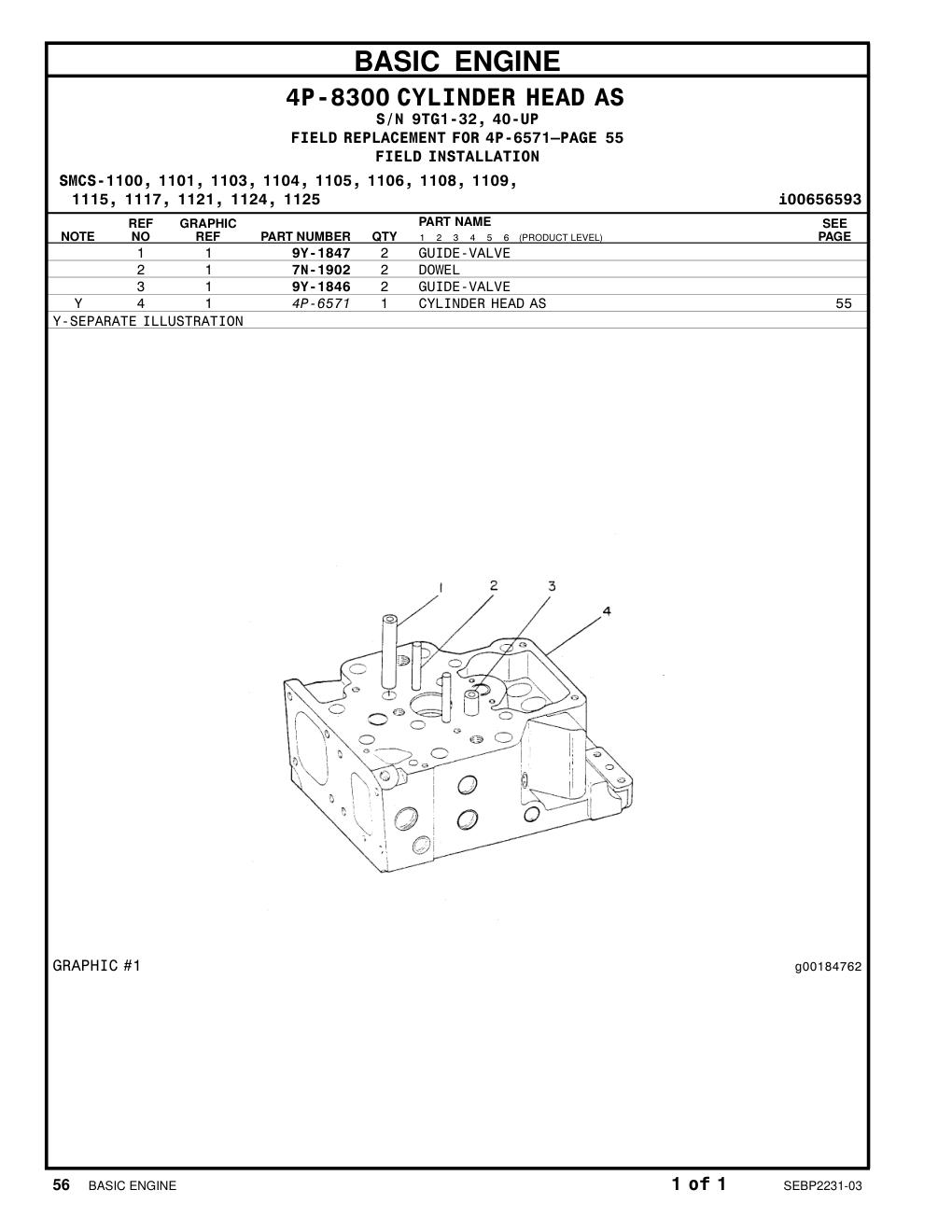 7N-1902 - DOWEL