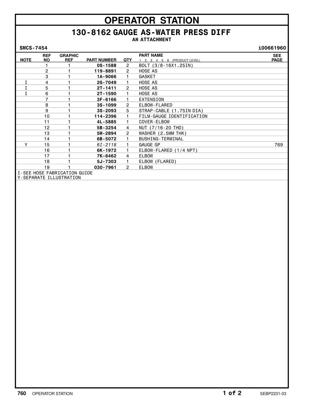 6I-2118 GAUGE GP CAT parts manual diagram