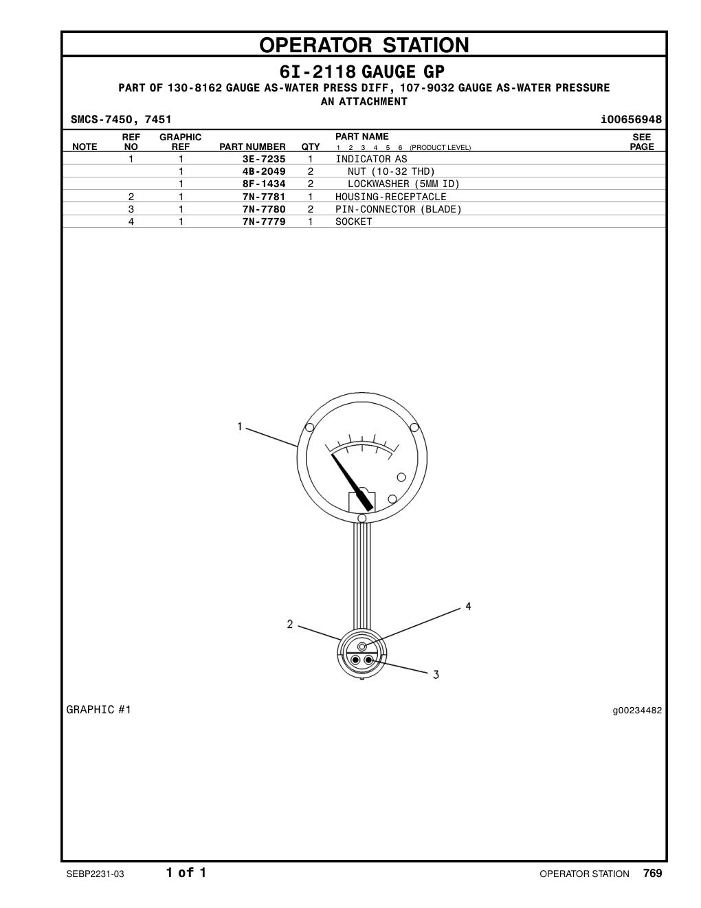 3E-7235 - INDICATOR AS