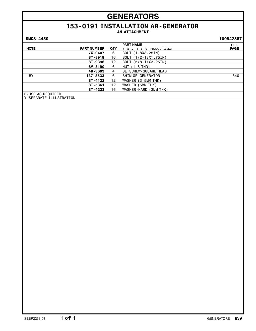 8T-5361 - WASHER (5MM THK)