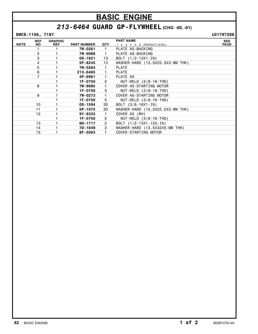7W-9085 COVER AS-STARTING MOTOR CAT parts manual diagram
