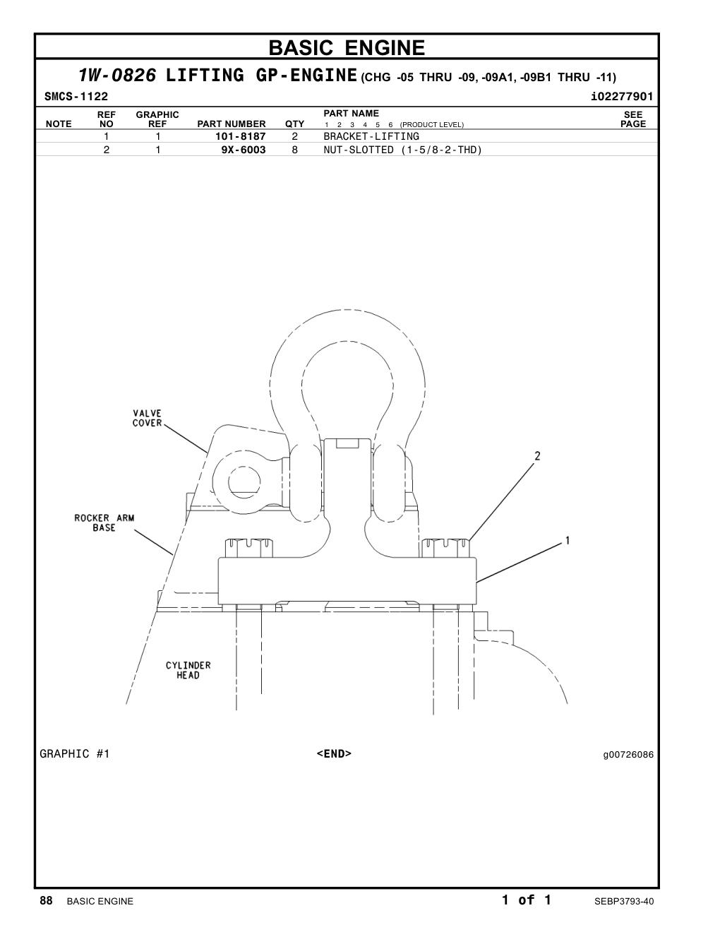diagram 7