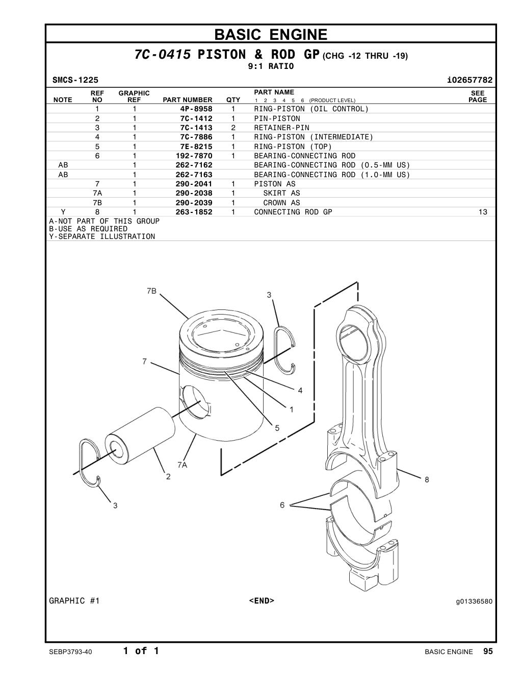 4P-8958 RING-PISTON (OIL CONTROL) CAT parts manual diagram