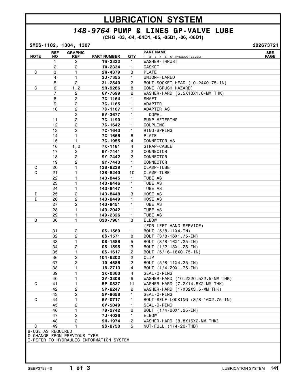 diagram 7