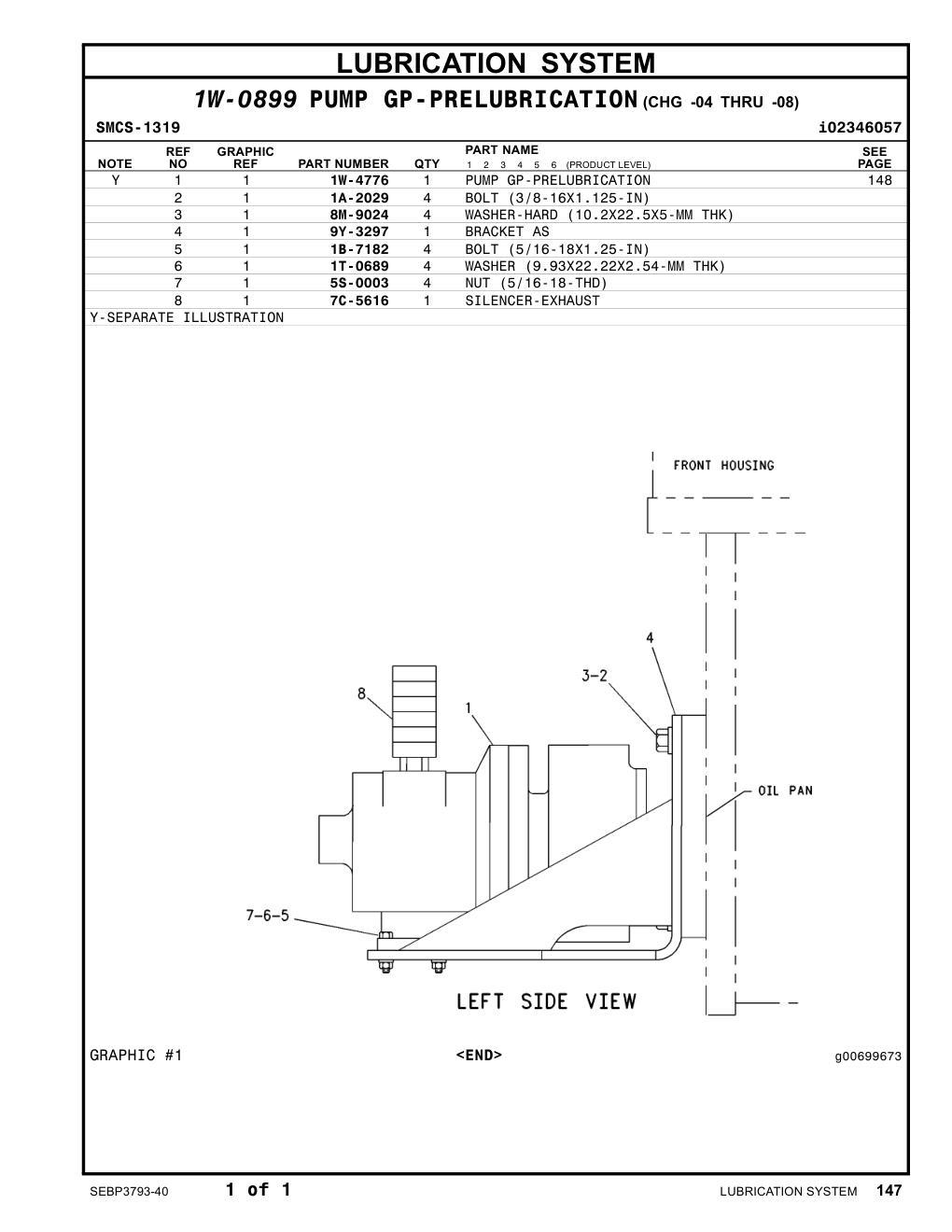diagram 9
