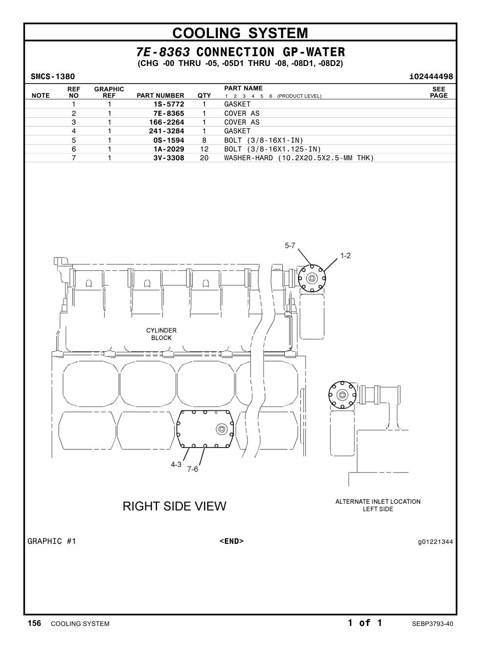7E-8365 COVER AS CAT parts manual diagram