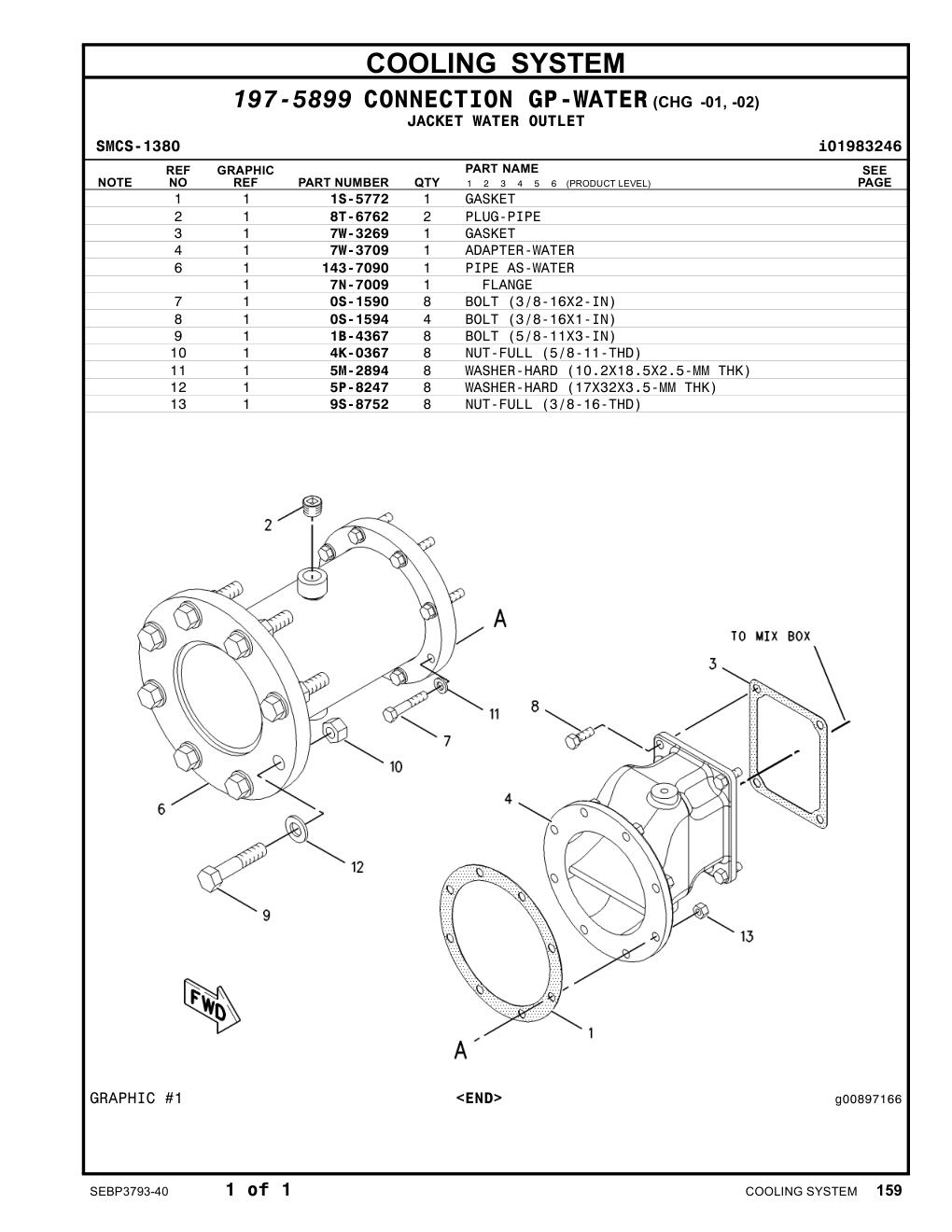 7W-3709 ADAPTER-WATER CAT parts manual diagram