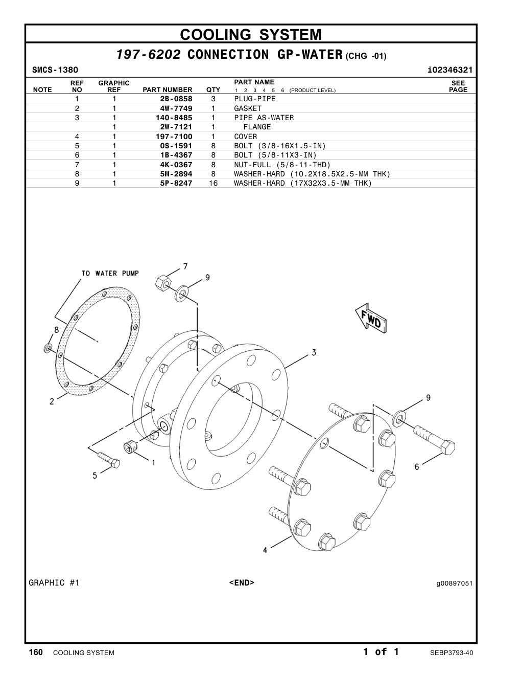 197-7100 COVER CAT parts manual diagram