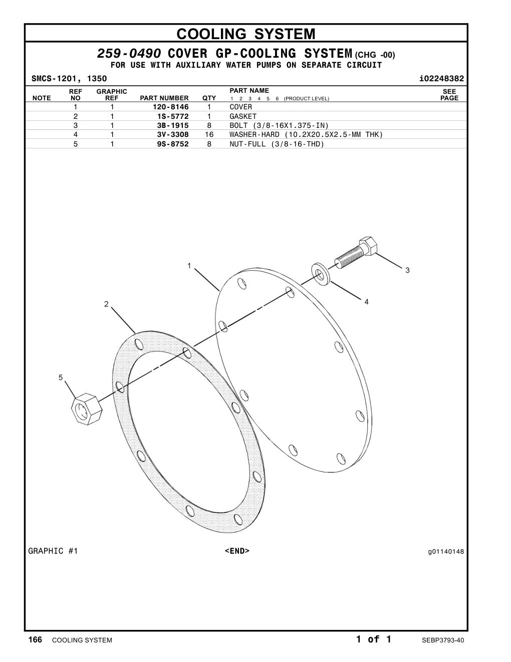 120-8146 COVER CAT parts manual diagram