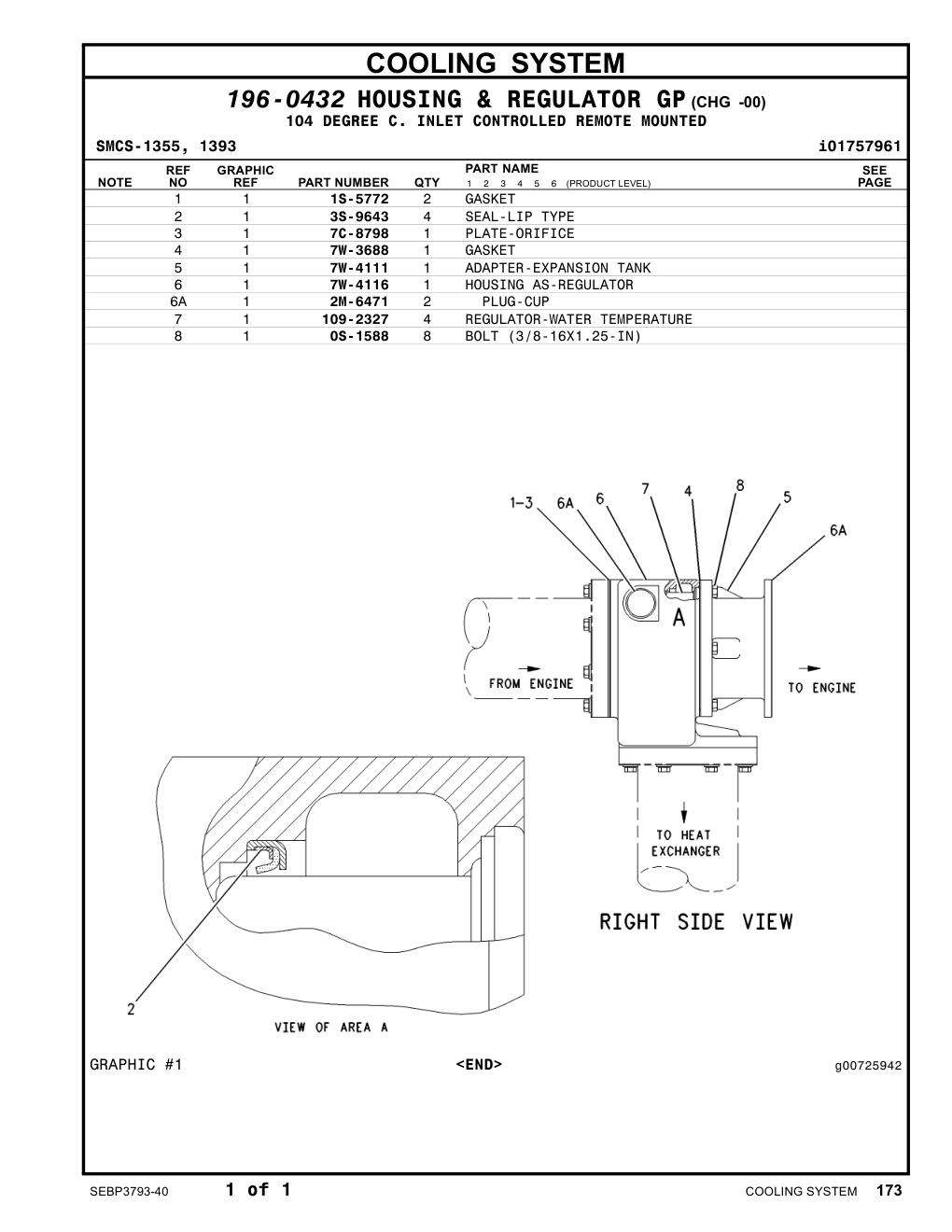 diagram 5