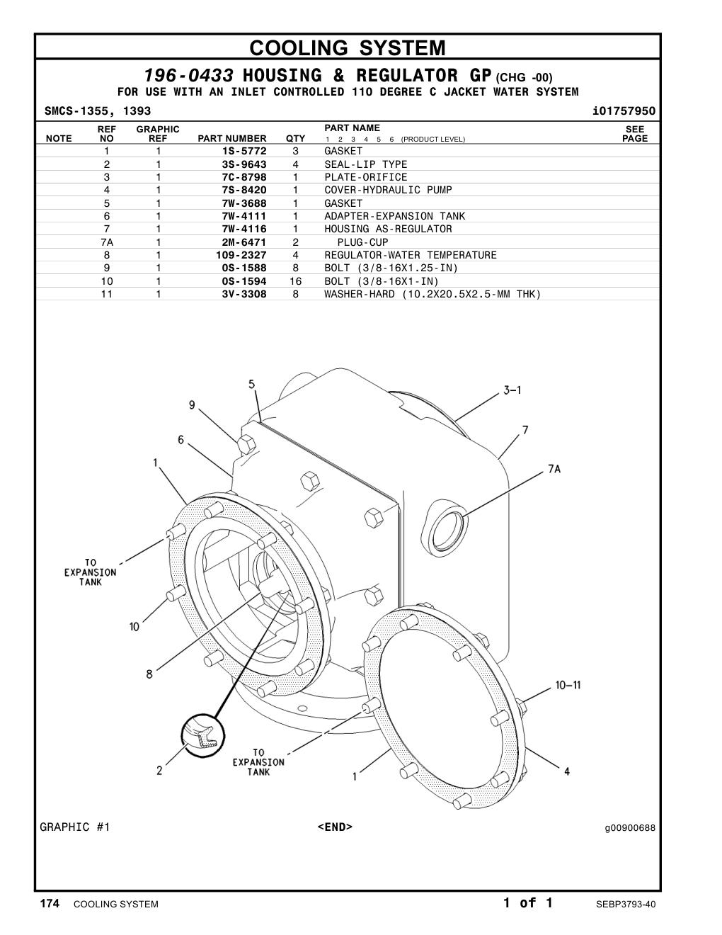 diagram 6