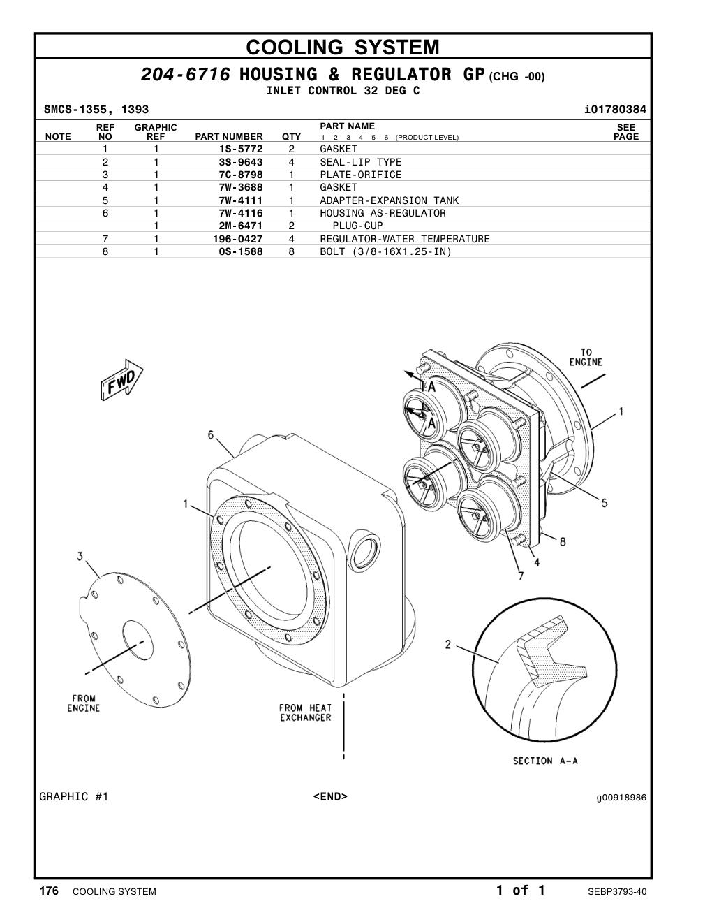diagram 8