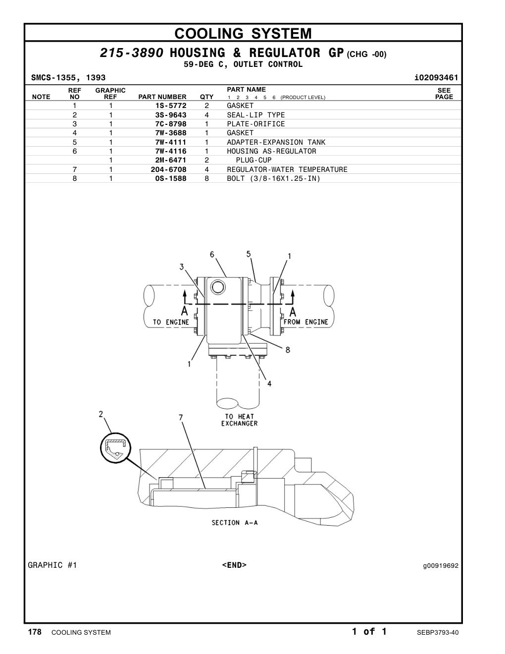 diagram 10