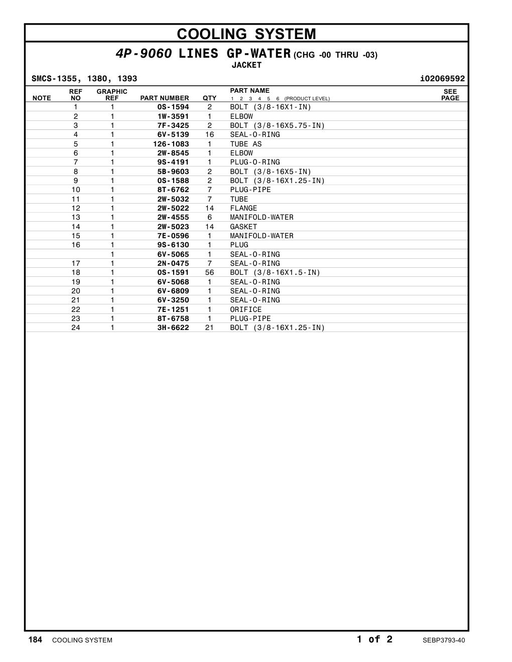 diagram 7