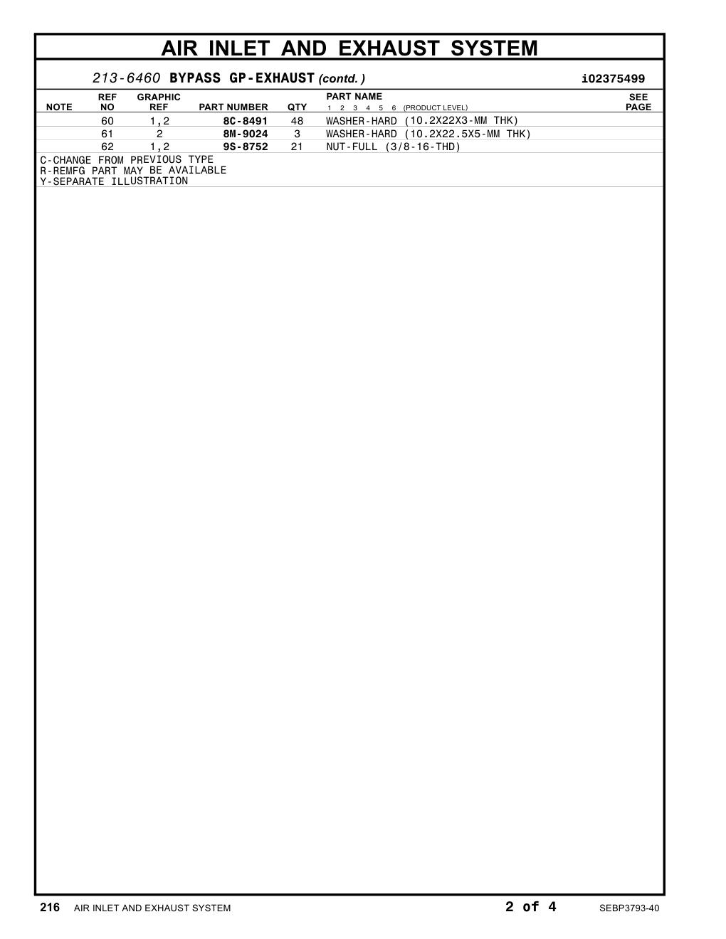 8C-8491 - WASHER-HARD (10.2X22X3-MM THK)