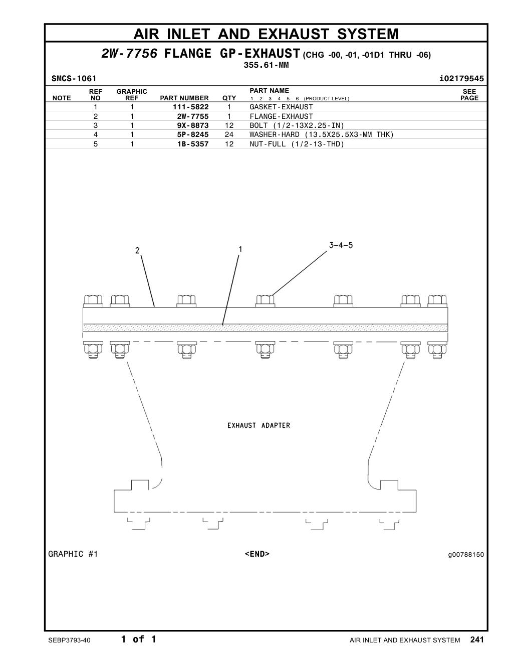 diagram 9