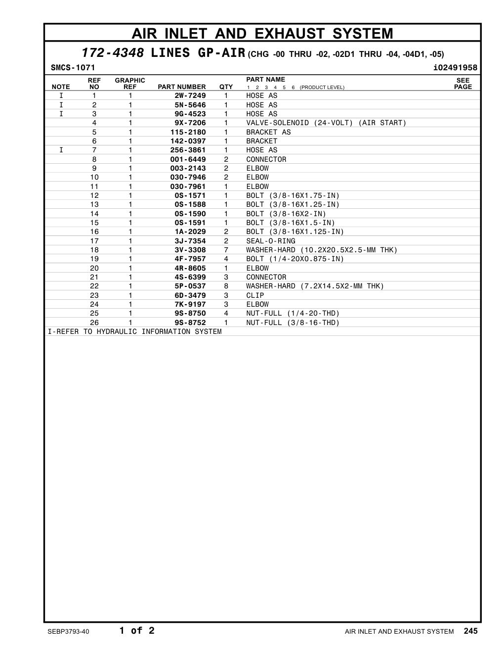 diagram 5