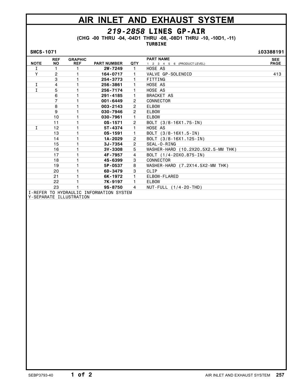 254-3773 FITTING CAT parts manual diagram
