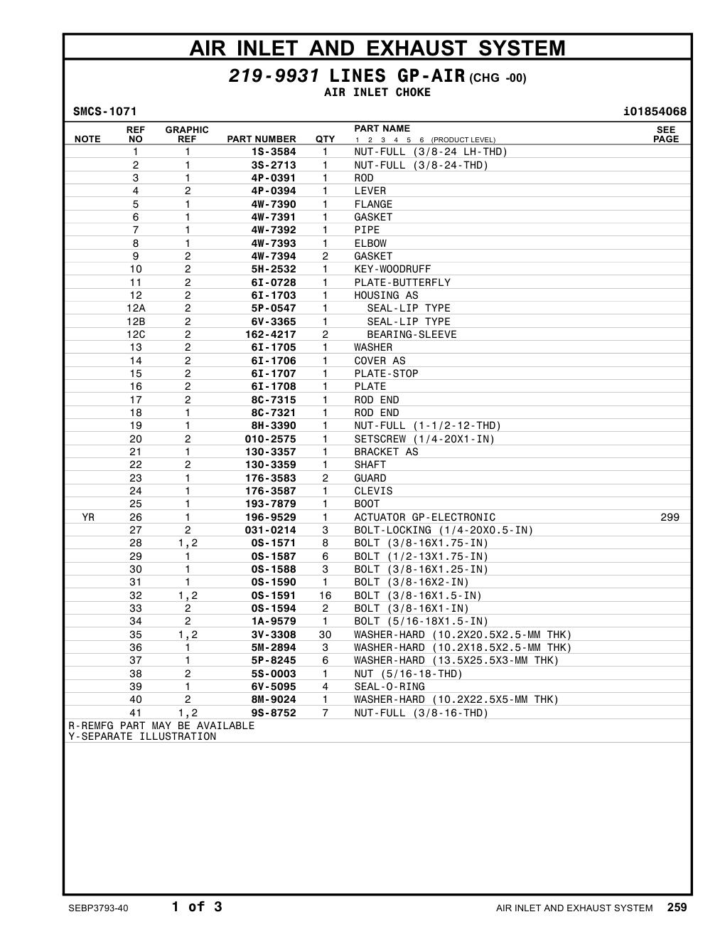 diagram 5