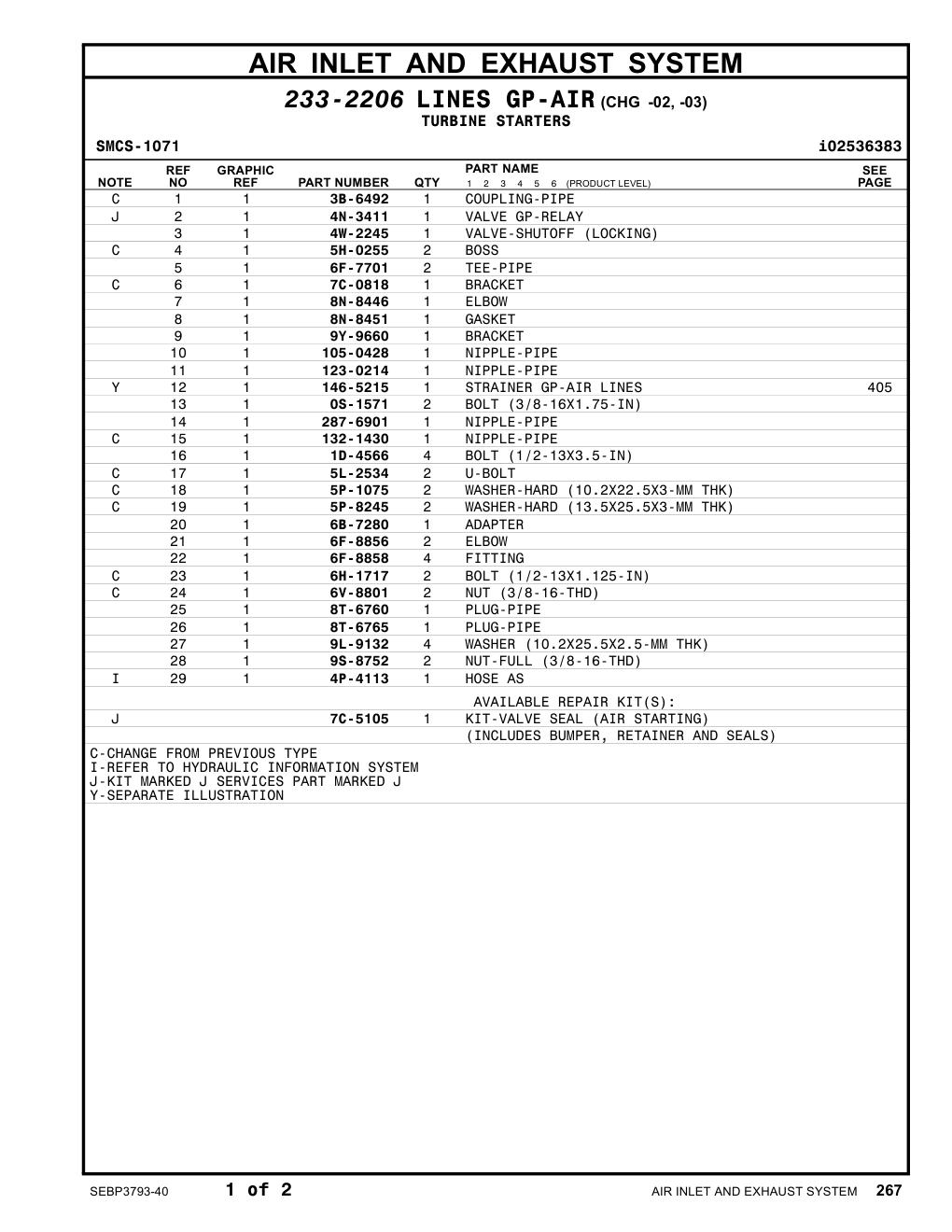 287-6901 NIPPLE-PIPE CAT parts manual diagram