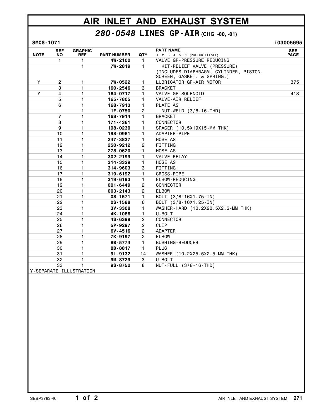 250-9212 FITTING CAT parts manual diagram