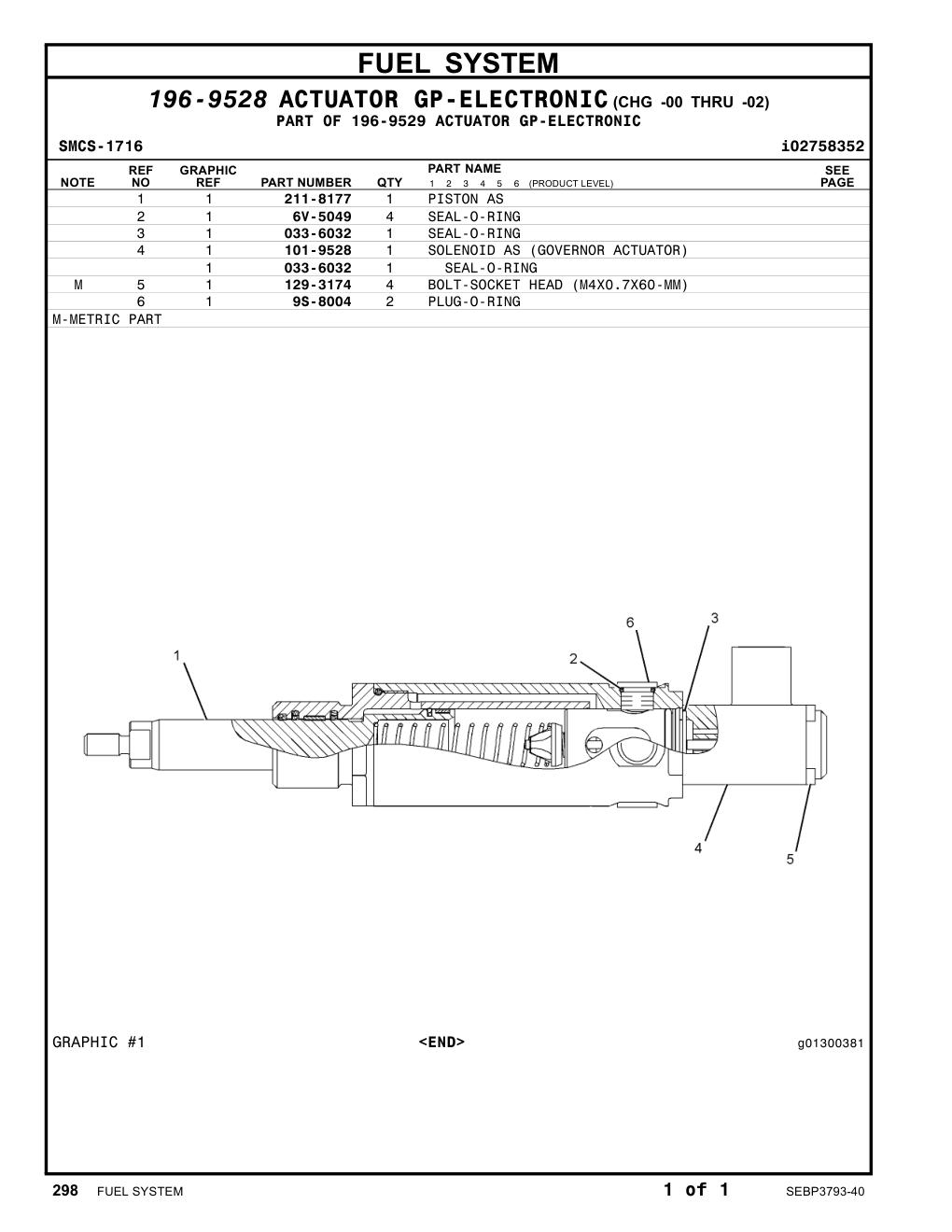 211-8177 PISTON AS CAT parts manual diagram