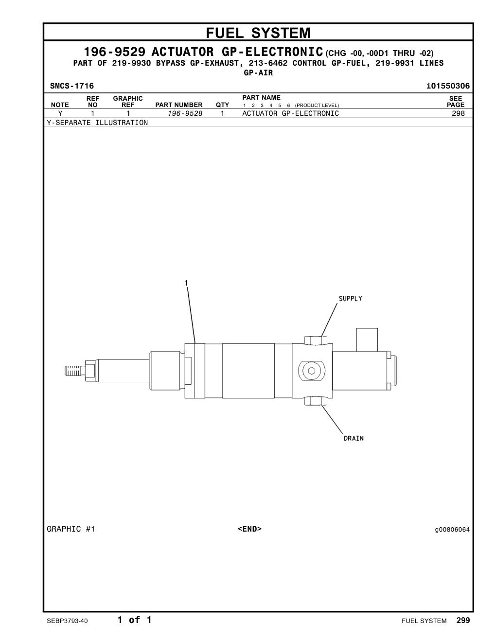 196-9528 - ACTUATOR GP-ELECTRONIC