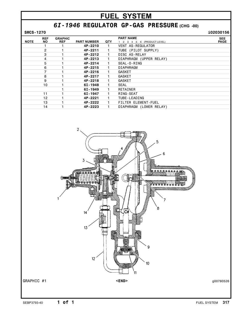 4P-2214 SEAL-O-RING CAT parts manual diagram