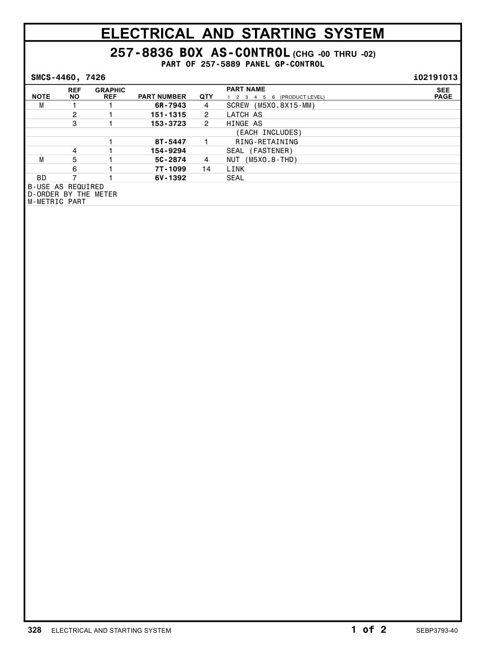 diagram 8