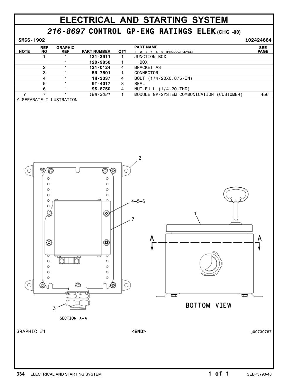 diagram 10