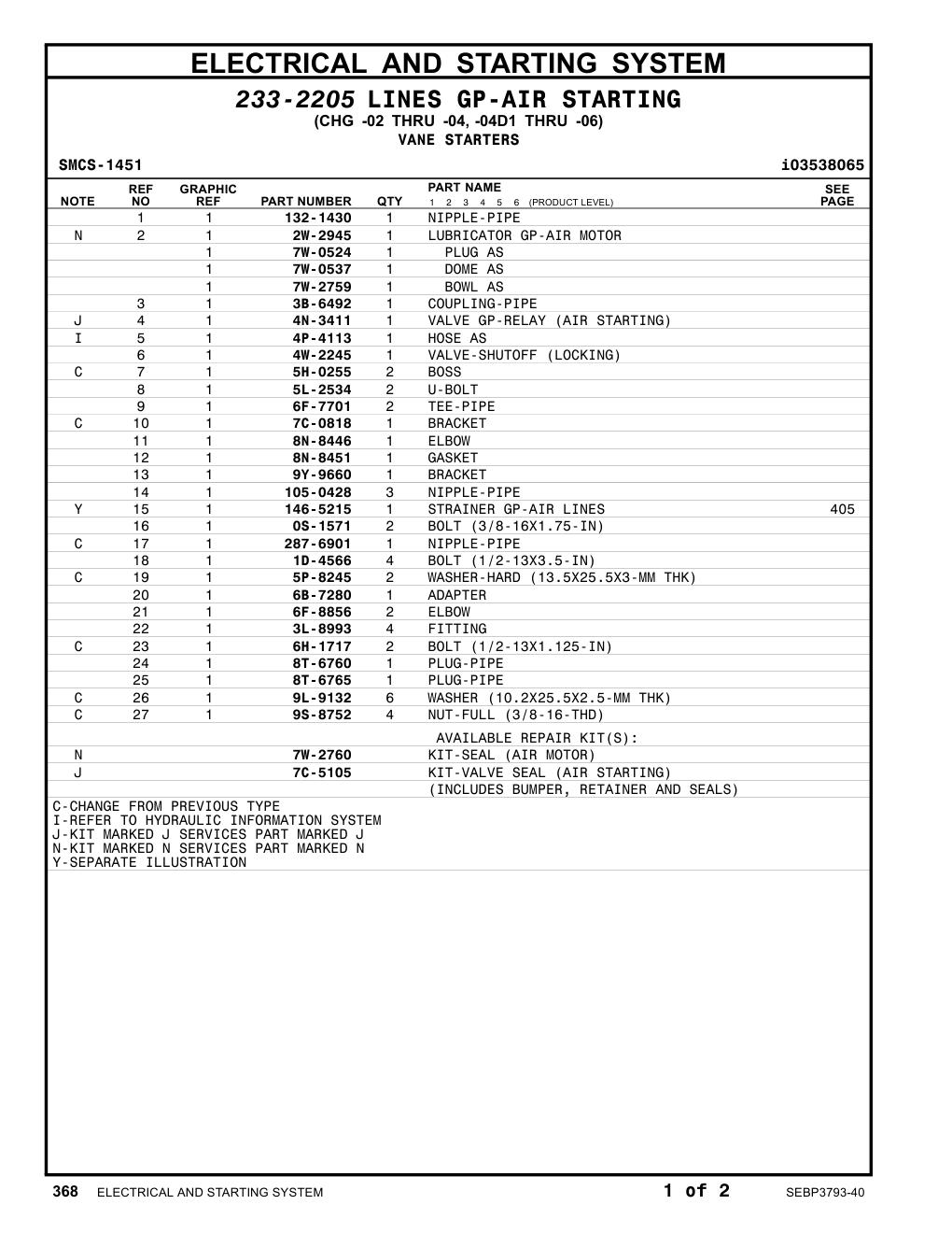 132-1430 NIPPLE-PIPE CAT parts manual diagram