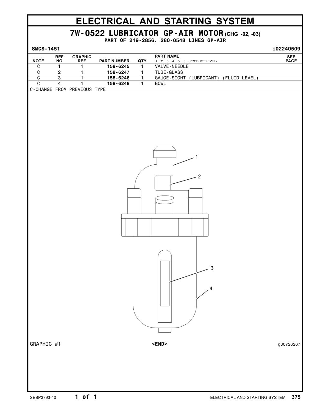 158-6246 - GAUGE-SIGHT (LUBRICANT) (FLUID LEVEL)